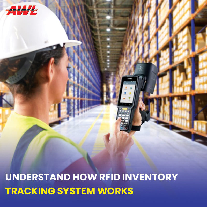 Understand How Rfid Inventory Tracking System Works